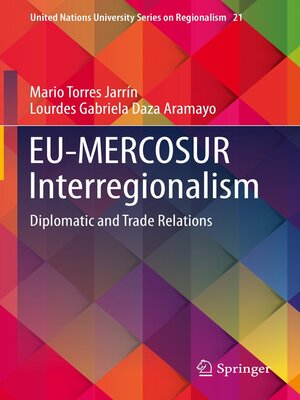 cover image of EU-MERCOSUR Interregionalism